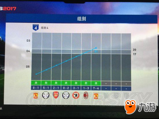 《實況足球2017》MC模式陣形球員選擇及踢法心得