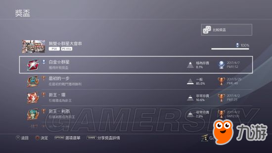《无双全明星》无双群星心跳加速的注视奖杯心得截图