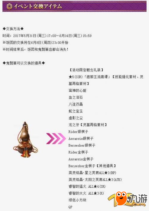 FGO羅生門活動(dòng)能換哪些材料 羅生門活動(dòng)材料兌換表