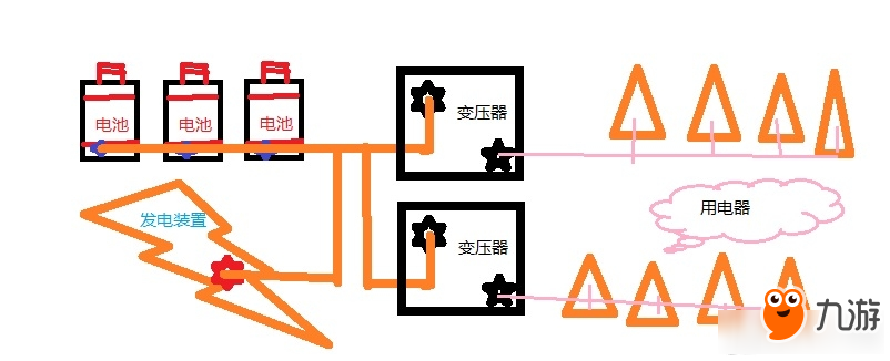 缺氧变压器简单图解 缺氧变压器的用法