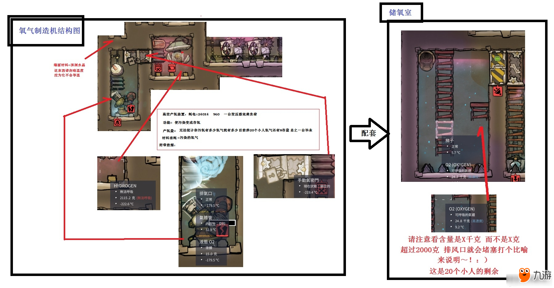 《缺氧》氧气制造机怎么做 氧气制造机方法介绍截图