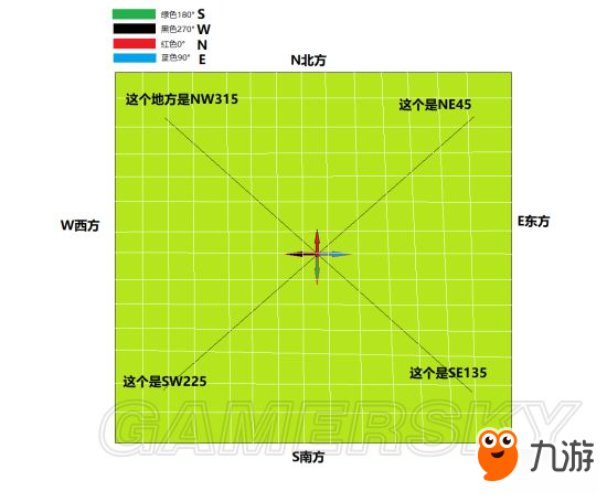 《绝地求生大逃杀》报点找人技巧