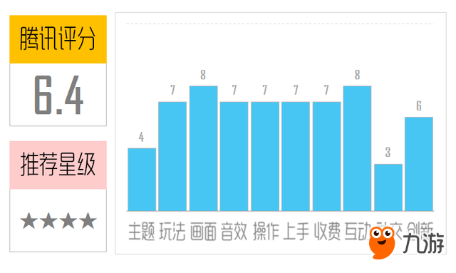 《大钓鱼运动2017》评测：咱们一起去钓鱼吧！截图