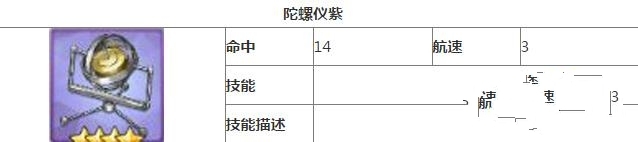 碧藍(lán)航線陀螺儀圖紙打撈地點 碧藍(lán)航線陀螺儀怎么獲得