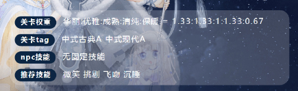 《奇迹暖暖》北望壁水貐S级怎么搭配 北望壁水貐S级高分搭配推荐
