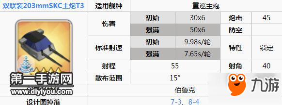 碧藍航線高雄裝備推薦 碧藍航線高雄裝備應該如何選擇