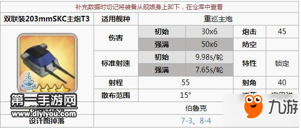 碧蓝航线波特兰改装备如何选择 波特兰装备选择攻略