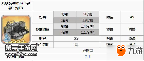 《碧藍(lán)航線》防空炮哪個好 防空炮選擇推薦