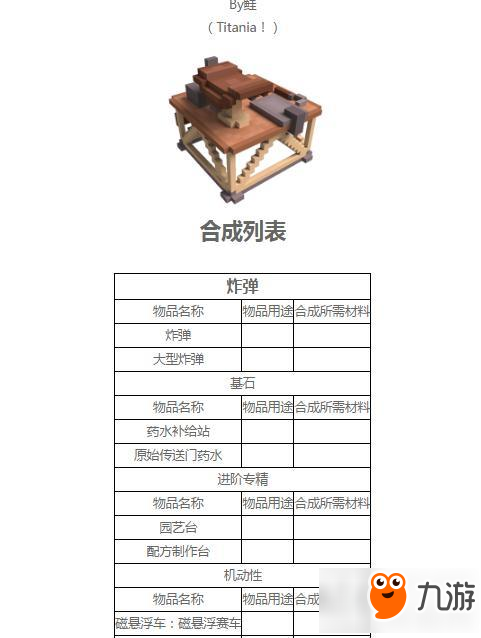 寶藏世界冒險者的工作臺怎么合成 冒險者的工作臺合成攻略