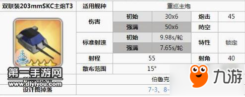 碧藍(lán)航線薩福克主炮怎么選 薩?？搜b備選擇攻略