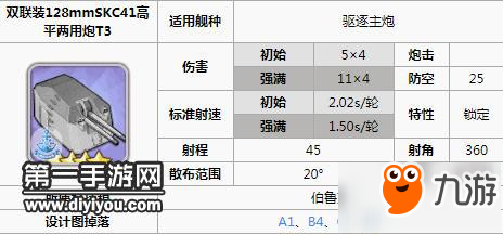 《碧藍航線》Z46好用嗎 Z46培養(yǎng)介紹