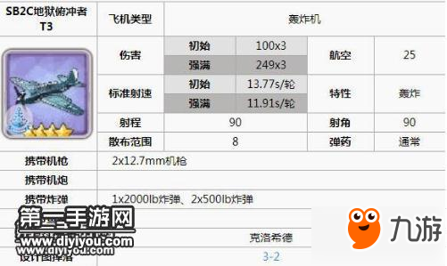 碧蓝航线轰炸机怎么选择 轰炸机哪个伤害最高