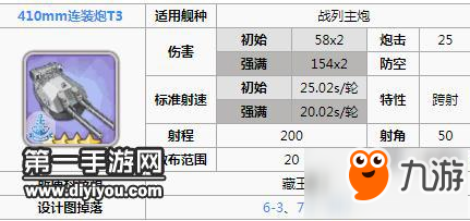 碧藍(lán)航線三聯(lián)裝283mmSKC34和380mm之間如何選擇