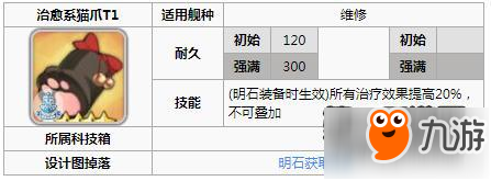 碧藍(lán)航線維修艦明石裝備怎么搭配 明石裝備搭配攻略