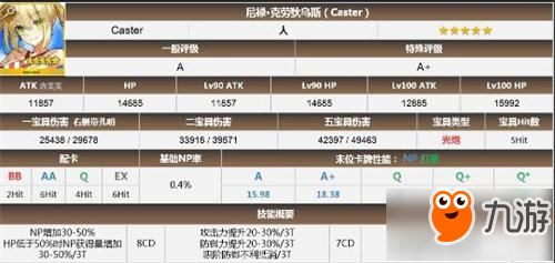 《命運冠位指定fgo》泳裝尼祿英靈怎么樣 泳裝尼祿屬性介紹