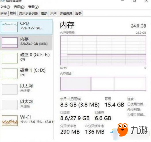 《绝地求生：大逃杀》8G内存够吗？