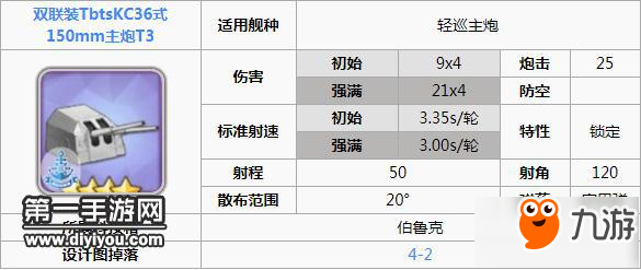 碧蓝航线海伦娜带什么装备 海伦娜建造时间一览