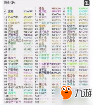 《球球大作战》名字颜色修改方法介绍 最新名字颜色代码复制大全