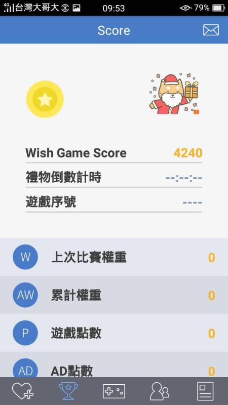 P&S.Wish Game截圖