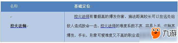 寻仙手游控火法师法宝技能有哪些 控火法师法宝技能解析