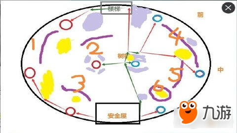 命運(yùn)2副本花園關(guān)卡獲取buff玩法圖文教程攻略