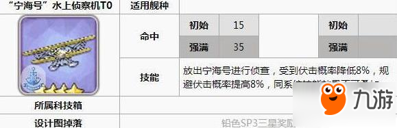 《碧藍(lán)航線》寧海號(hào)水上偵察機(jī)好用嗎 水上偵察機(jī)屬性介紹