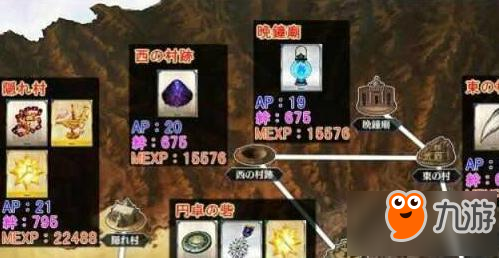 《FGO》第六章剧情图材料怎么刷 第六章剧情刷材料地点汇总