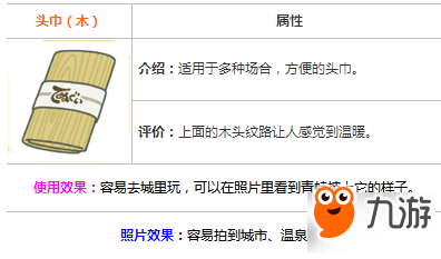 《旅行青蛙》中文版头巾木有什么作用 头巾木作用介绍截图