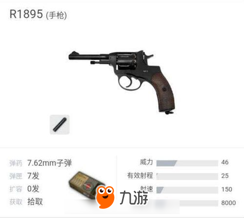 和平精英R1895在哪撿？R1895傷害高嗎？