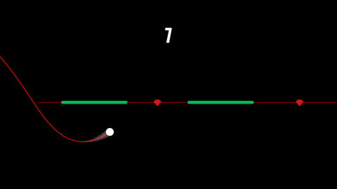 曲线跳球截图3