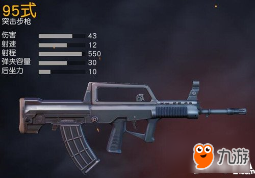 荒野行动95式和m4哪把好 95式步枪和M4A1对比