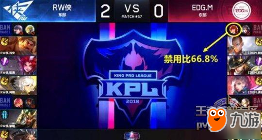 《王者荣耀》S13玩哪些英雄容易输 比较弱的英雄介绍