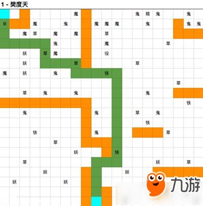 《想不想修真》快速通過梵度天路線介紹 梵度天路線圖分享