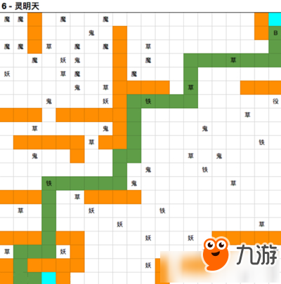 《想不想修真》快速通過靈明天路線介紹 靈明天路線圖分享