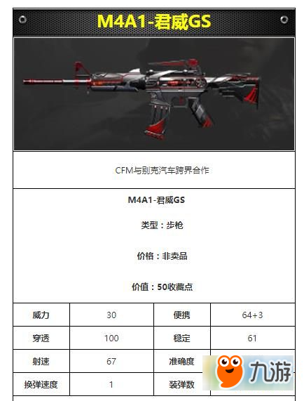 CF手游M4A1-君威GS枪械属性介绍 一次跨领域的合作武器