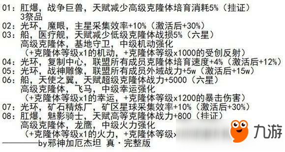 不思議迷宮混沌域攻略大全 混沌域如何開啟