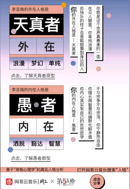 榮格心理原型截圖3