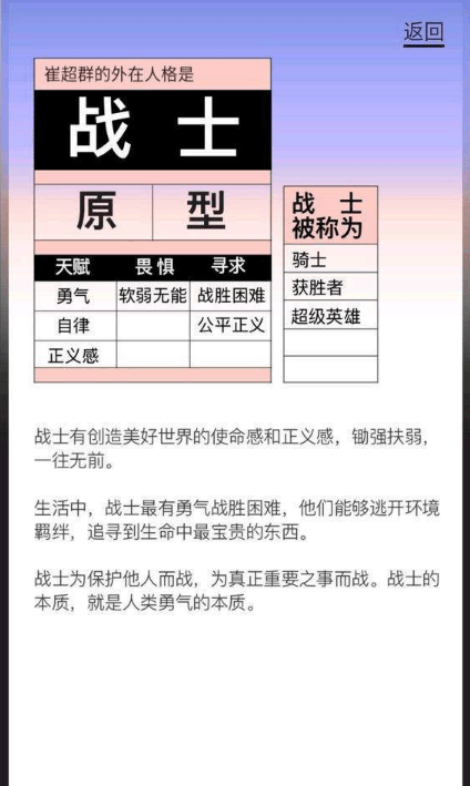 榮格心理原型截圖1