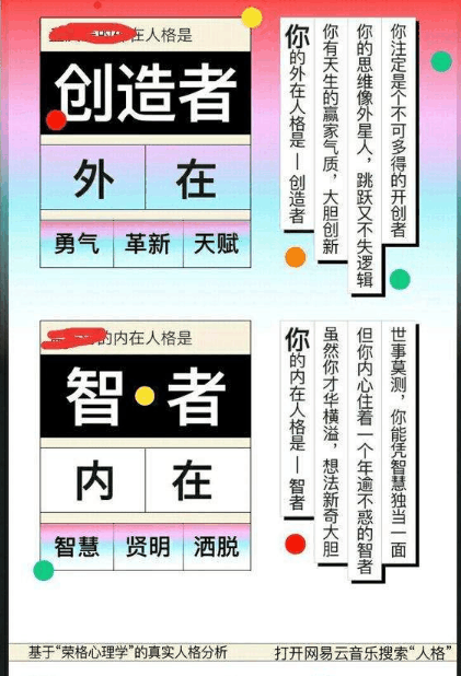 榮格心理原型截圖