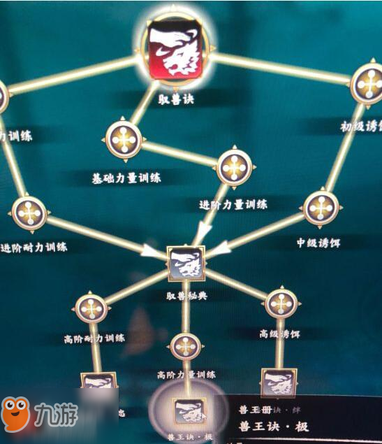 《河洛群侠传》可驯服野兽在哪 几个可驯服野兽位置分享截图