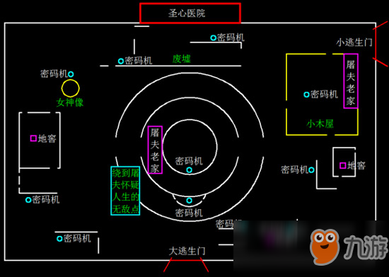 《第五人格》逃生指南之圣心醫(yī)院逃生門 怎么逃生