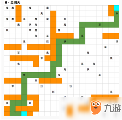 《想不想修真》灵明天图6怎么过 通关流程图文分享