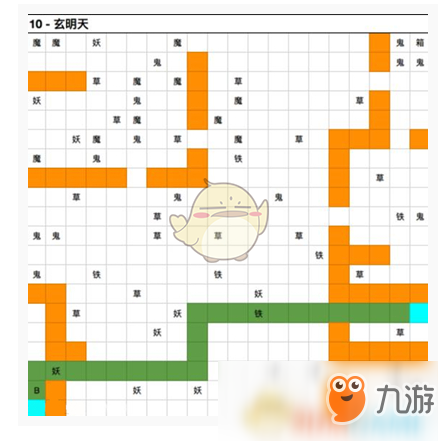 《想不想修真》玄明天图10怎么过 玄明天图10通关技巧