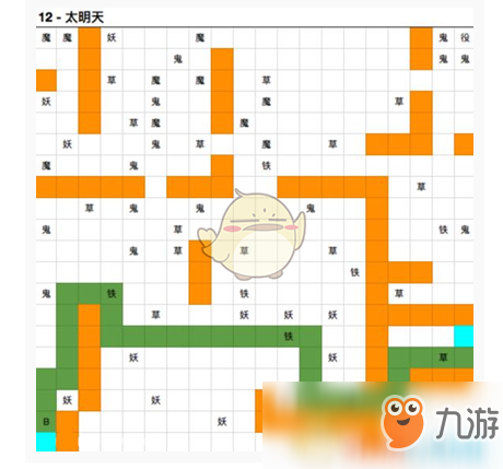 《想不想修真》太明天图12怎么通关 太明天图12通关技巧介绍