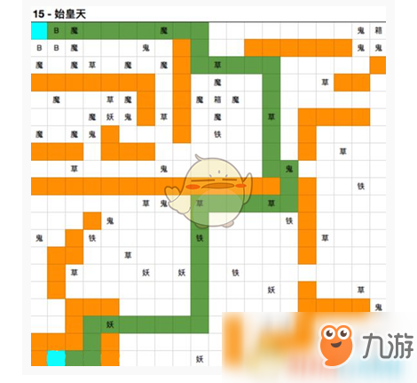 《想不想修真》始皇天图15怎么过 始皇天图15通关技巧