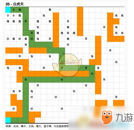 《想不想修真》仙界白虎天图25通关攻略 第25关怎么过