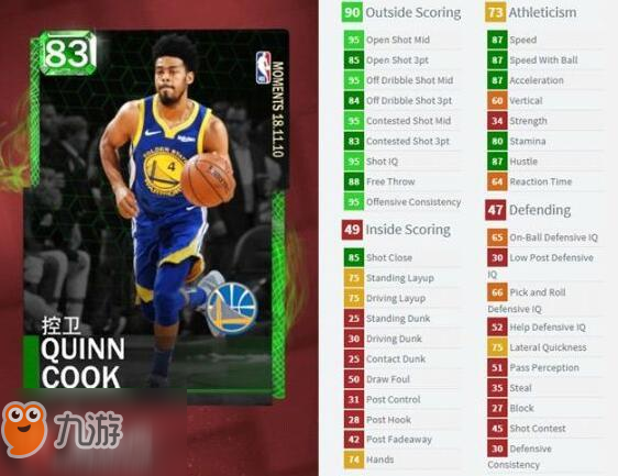 《NBA2K19》綠寶石奎因庫克時刻卡數(shù)據(jù)怎么樣