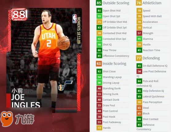 《NBA2K19》紅寶石英格爾斯時(shí)刻卡數(shù)據(jù)是什么