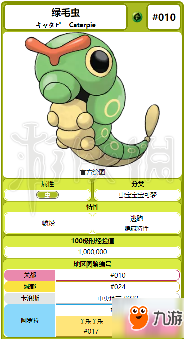 《精灵宝可梦let'sgo》绿毛虫怎么样 绿毛虫资料详细介绍