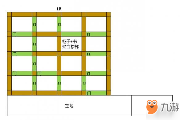 《明日之后》迷宮房建造圖示 繞暈偷家賊